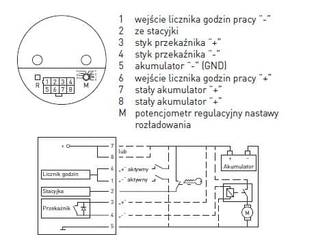 Wskaźnik rozładowania baterii i licznik MTH typ C 48V 8Led