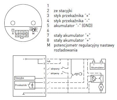 Wskaźnik rozładowania baterii typ F 36V