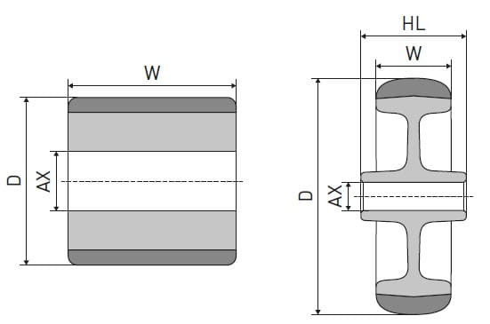 Rolka jezdna nylonowa z pełnym otworem 75x40