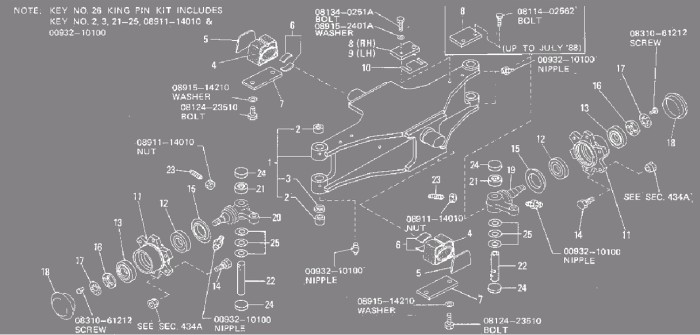 Zabezpieczenie sworznia zwrotnicy Nissan H02